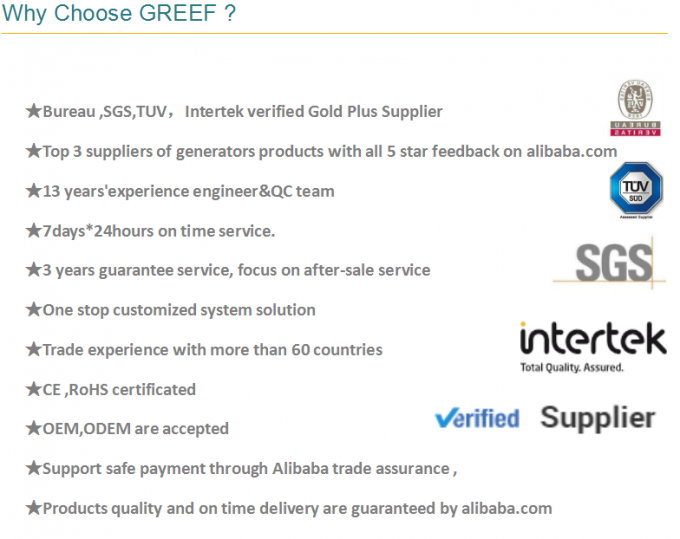 اینورتر گره ای تک فاز 5KW با کنترل RS485 7