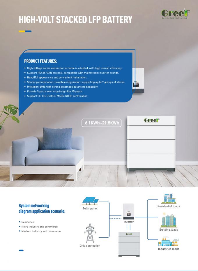 ولتاژ پایین60-280AH باتری لیتیوم 48v 200ah برای سیستم خورشیدی و هیبریدی ذخیره انرژی خانگی 3