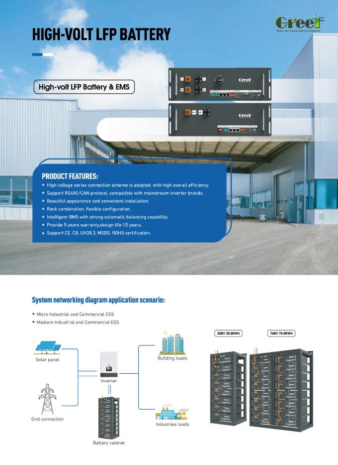 ولتاژ پایین60-280AH باتری لیتیوم 48v 200ah برای سیستم خورشیدی و هیبریدی ذخیره انرژی خانگی 5
