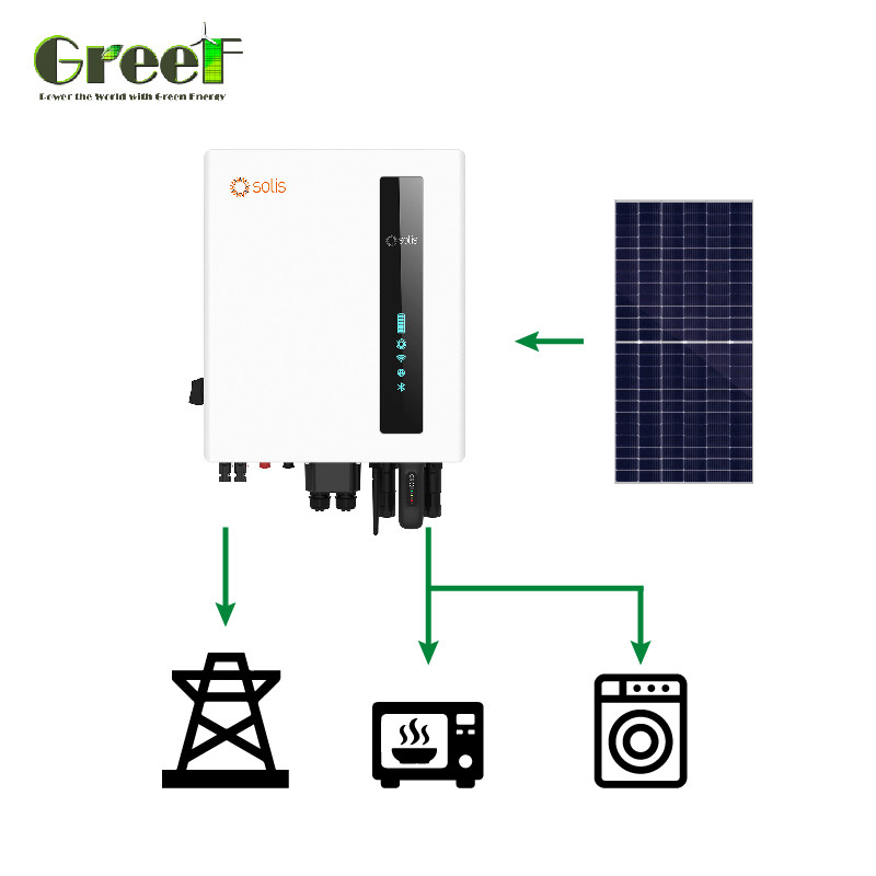 انرژی سبز سیلیکون تک کریستال / پنل خورشیدی یک شبکه با تکنولوژی گرید تای و صفحه نمایش LCD