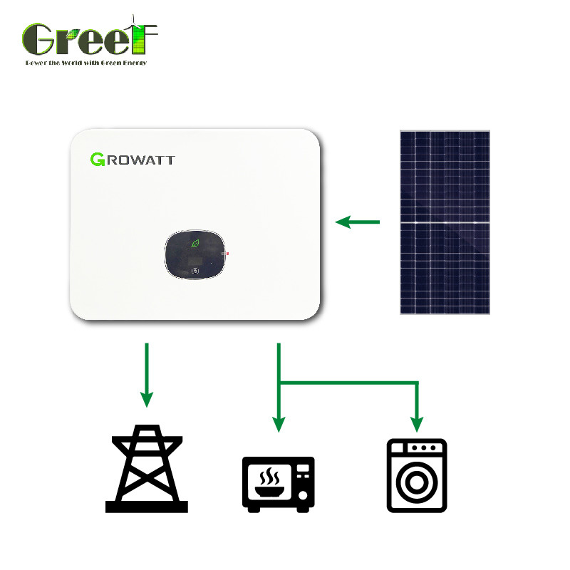 سیستم پانل خورشیدی سیلیکون تک کریستال 1kW-100kW ظرفیت با صفحه نمایش LCD و اندازه گیری شبکه