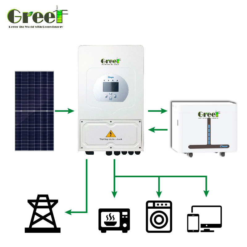 واحد فاز 230 وات ولتاژ خروجی نامی سیستم خورشیدی و بادی ترکیبی 8Kw-10Kw