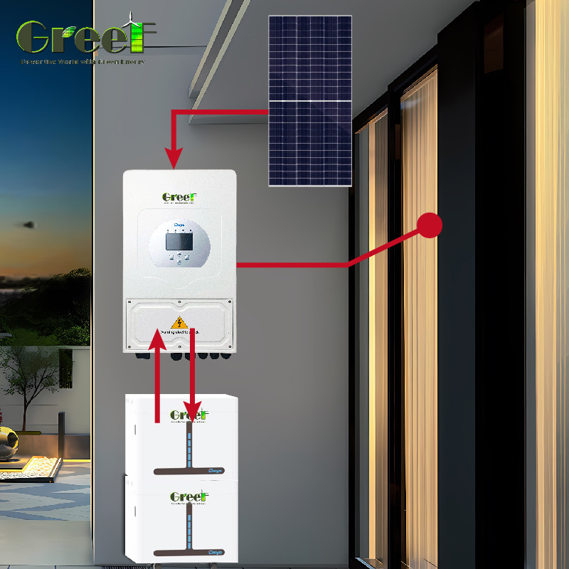 98٪ کارایی سیستم خورشیدی ترکیبی 8Kw-10Kw قدرت خروجی نامی نصب پنل PV