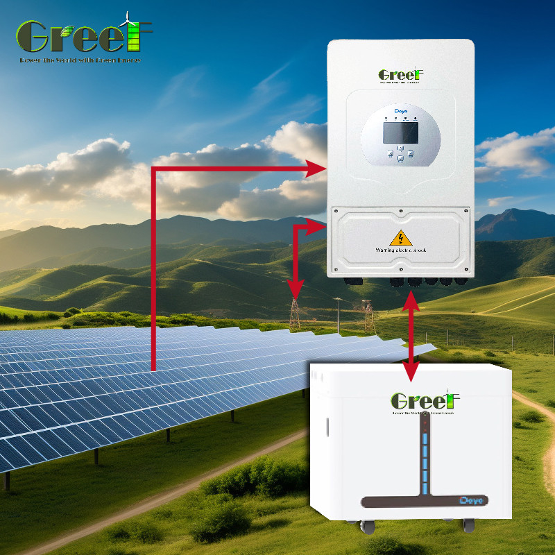 ژنراتور برق هیبریدی با عملکرد پشتیبان صفحه نمایش ال سی دی 8Kw-10Kw سیستم خورشیدی