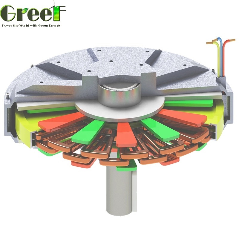 تکنولوژی موتور DC بدون برس (Brushless DC Motor Drive Technology) آلترناتور آهنربای دائمی با مقاومت عایق 100Mohm Min 500Vdc