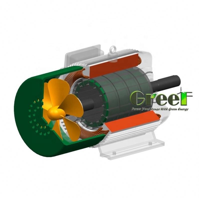 ژنراتور هم زمان 80kw 3 فاز Ac Rpm کم کارایی بالا آهنربا دائمی زمین نادر / آلترناتور کم سرعت