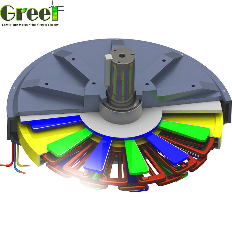 ژنراتور آهنربای دائمی بدون هسته و جریان محوری کم RPM 50W 20kW