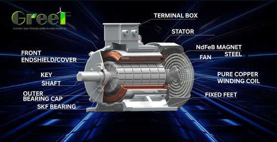 ژنراتور آهنربای دائمی با سرعت کم در دقیقه سفارشی 5kw 10kw 50kw 200kw با 3 سال گارانتی